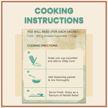 Load image into Gallery viewer, Authentic Pahadi Raita Masala | Rai/Mustard Based | Exotic Pahadi Seasonings | Simple Prep