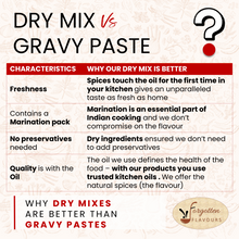 Load image into Gallery viewer, Why dry mix is better than gravy mix paste. No preservative. Authentic taste and fresh flavour
