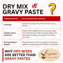 Load image into Gallery viewer, 6 Pack Combo| Regional Gravy Mix | No Cutting No Chopping | Easy Healthy Cooking
